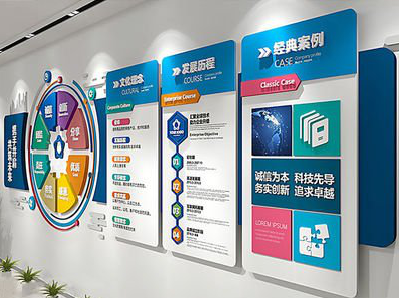 宝丰企业文化墙内容对员工有什么影响？